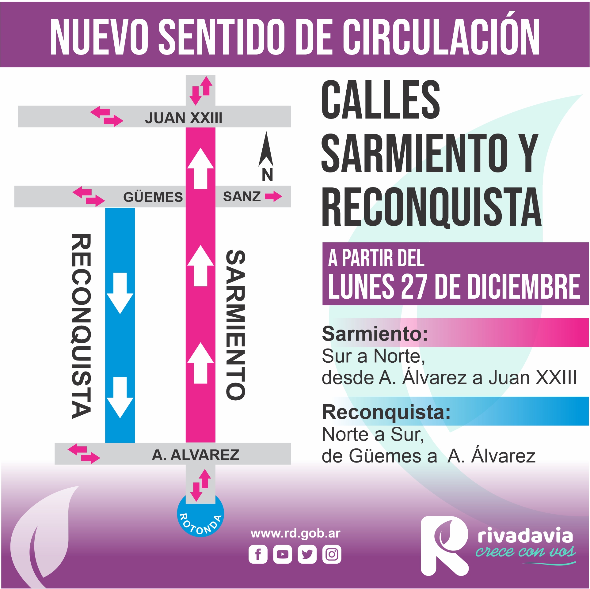Rivadavia: nuevo sentido de circulación en calles Sarmiento y ...